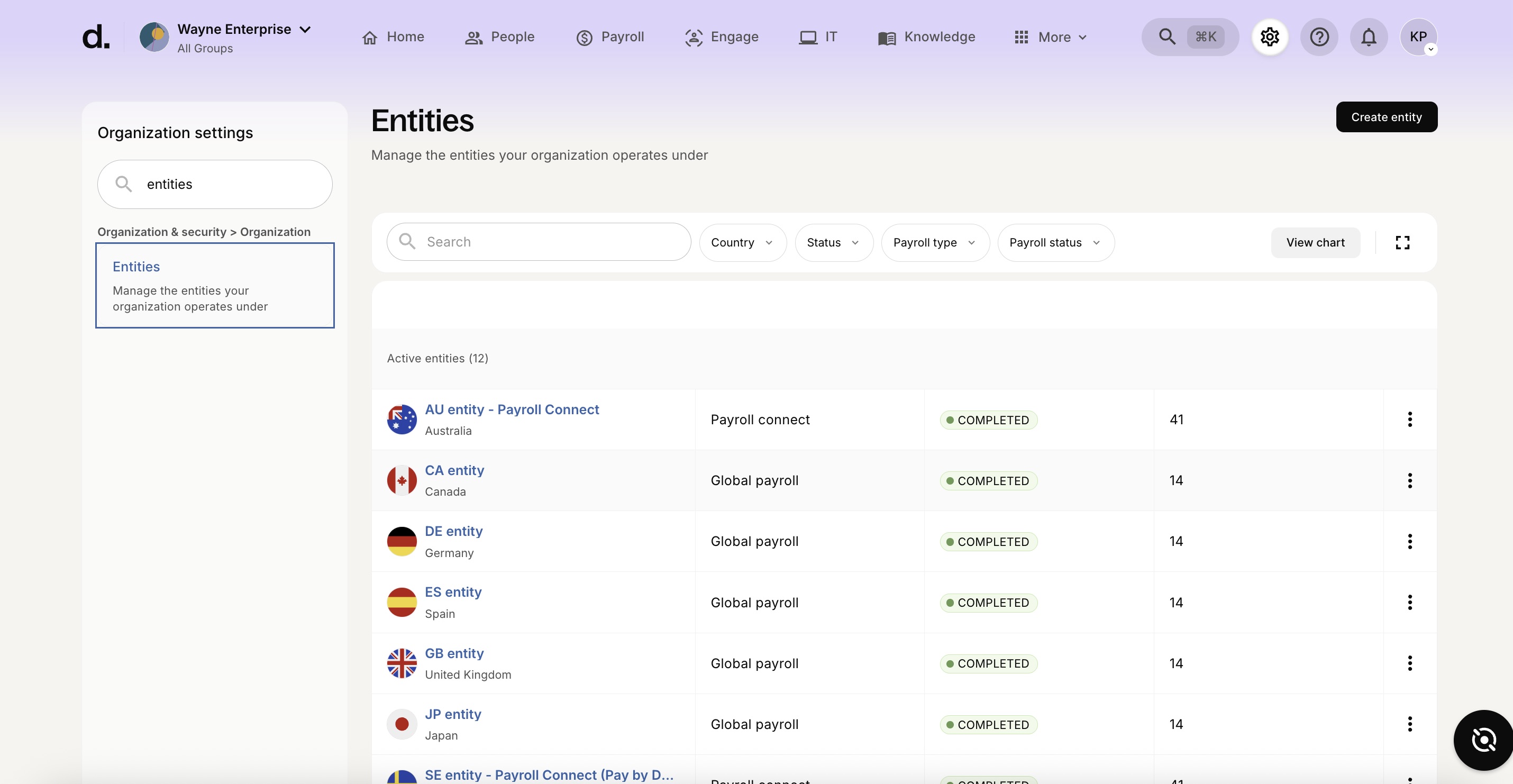Deel organization entities management view