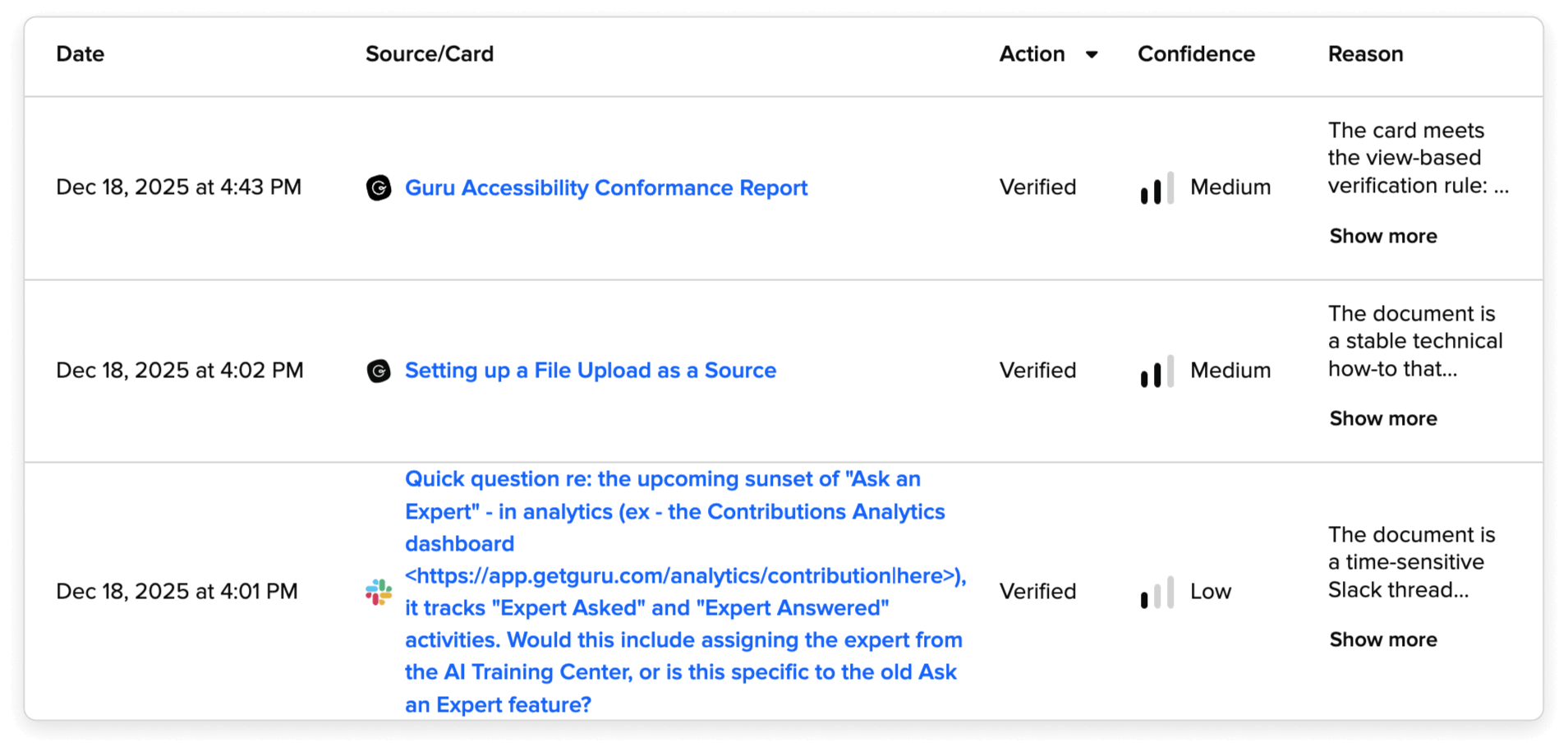 Guru Knowledge Agent audit table showing verified and unverified cards