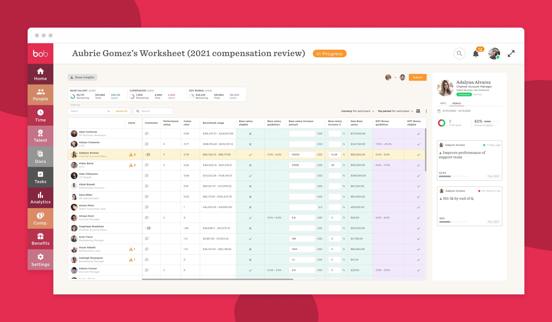 HiBob compensation review worksheet