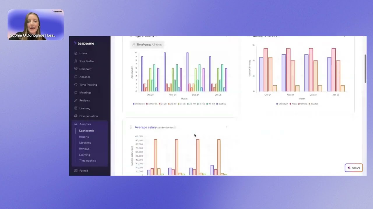 Leapsome analytics dashboard with diversity and salary charts
