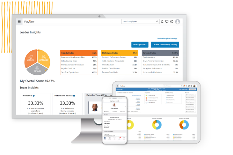 Paycor Leader Insights dashboard
