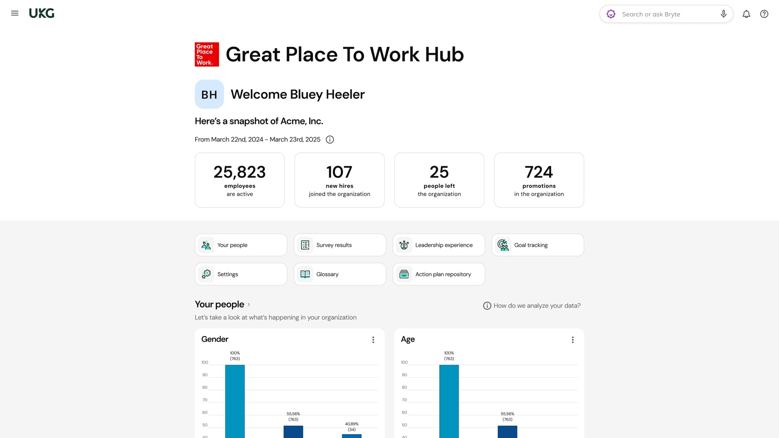 UKG Pro Great Place To Work Hub dashboard
